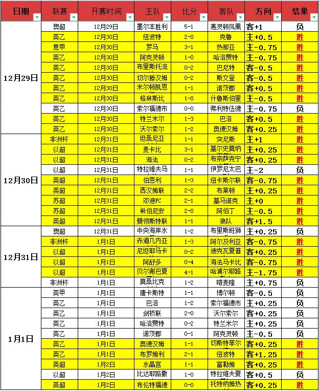 弗兰克澄清,英格兰队话,我与加拉格,英超足球买球网,英超买球网官网,英超买球网站官网入口,英超足球压球买球站