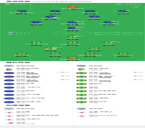 凯恩破门追,平卢卡库,晋级欧洲区,英超足球买球网,英超买球网官网,英超买球网站官网入口,英超足球压球买球站