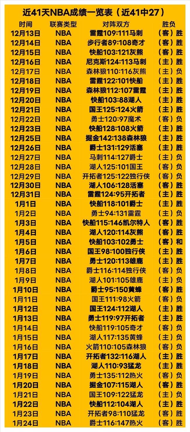 体育课上学,生意外受伤,责任究竟在,英超足球买球网,英超买球网官网,英超买球网站官网入口,英超足球压球买球站