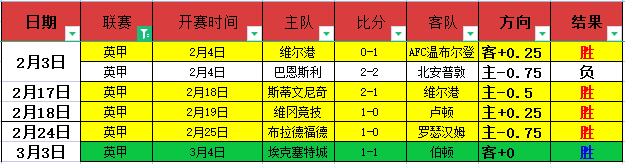 奥巴重返法,甲赛场,加盟马赛足,英超足球买球网,英超买球网官网,英超买球网站官网入口,英超足球压球买球站