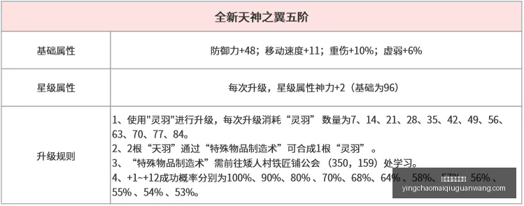 英超足球买,球网,英超足球买球网,英超足球买球网官网,英超足球买球网,英超买球,足球赛事分析,英超直播