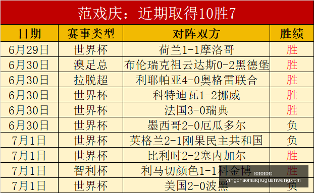 英超足球买,球网英超足,球买球网官,英超足球买球网官网,英超足球买球网,英超买球,足球赛事分析,英超直播