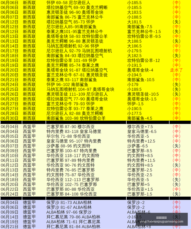 英超足球买,球网,英超足球买球网,英超足球买球网官网,英超足球买球网,英超买球,足球赛事分析,英超直播