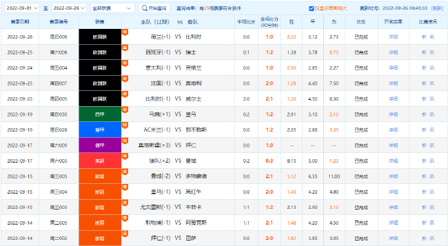 三星部门员工薪酬争议升级英超买球：李在镕住宅前将举行抗议集会，薪酬不公真相