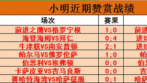 英超足球买球网 产品 090611 j3x