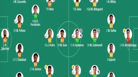 C罗斩获欧洲杯五球并助队友进球，荣获金靴殊荣