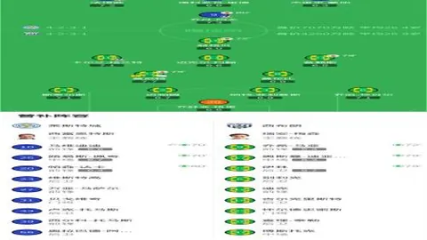 凯恩破门追平卢卡库，晋级欧洲区世预赛射手榜第七名