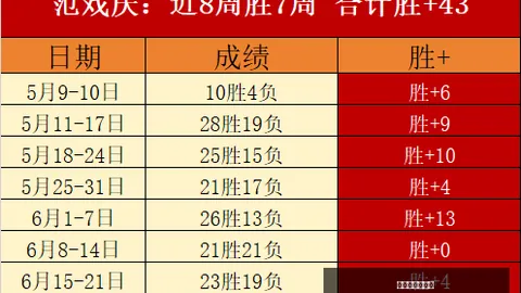 英超足球买球网英超足球买球网官网风向突变争议升温