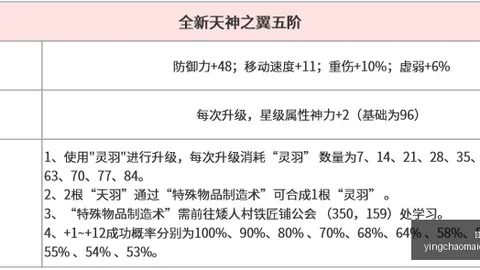 英超足球买球，英超足球买球网官网，网 053900 8