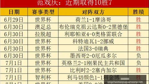 英超足球买球网英超足球买球网官网突发变动引发关注