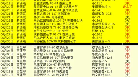 英超足球买球网 054038